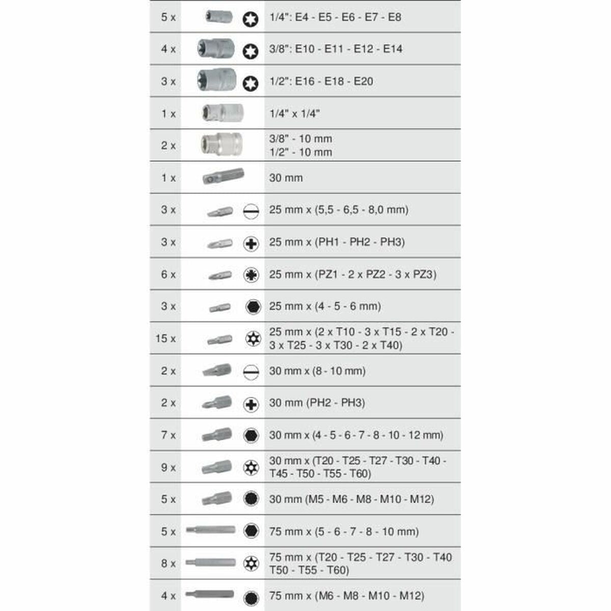 Ks Tools Bit Set Ks Tools 88 Pieces