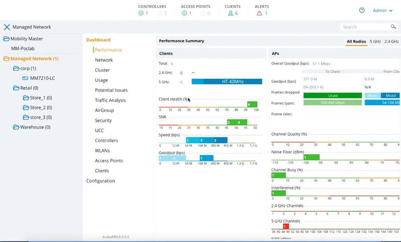 HPE Aruba Networking MC-VA-10 Virtual Mobility Controller License (USF1) Taa Support For 10 Ap E-ltu Pasarel A