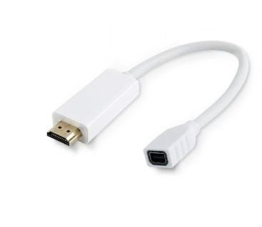 Microconnect Hdmmdp Adapter Cable Vídeo 0,1M HDMI Type a Standard Mini DisplayPort White