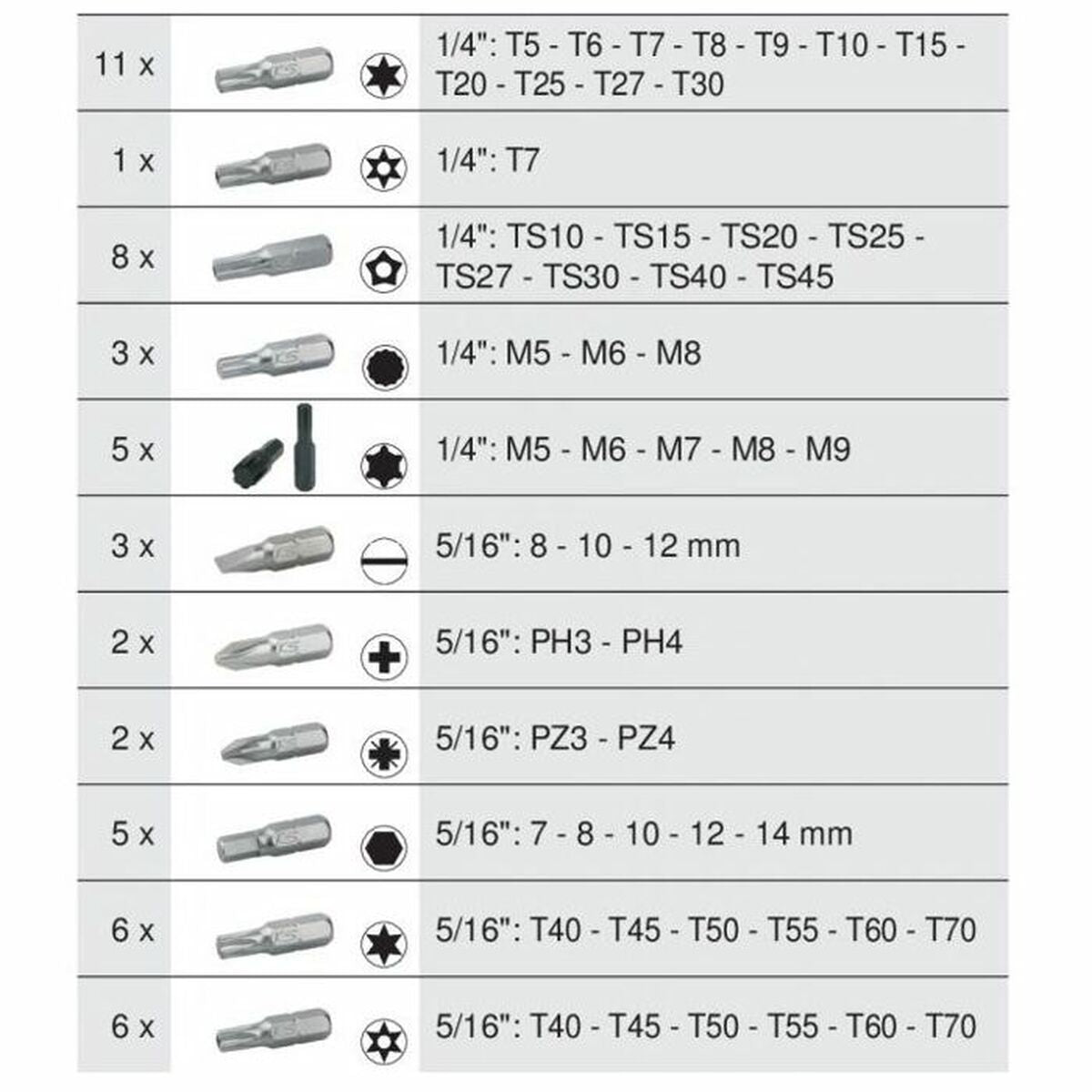 Ks Tools Tool Cart Ks Tools