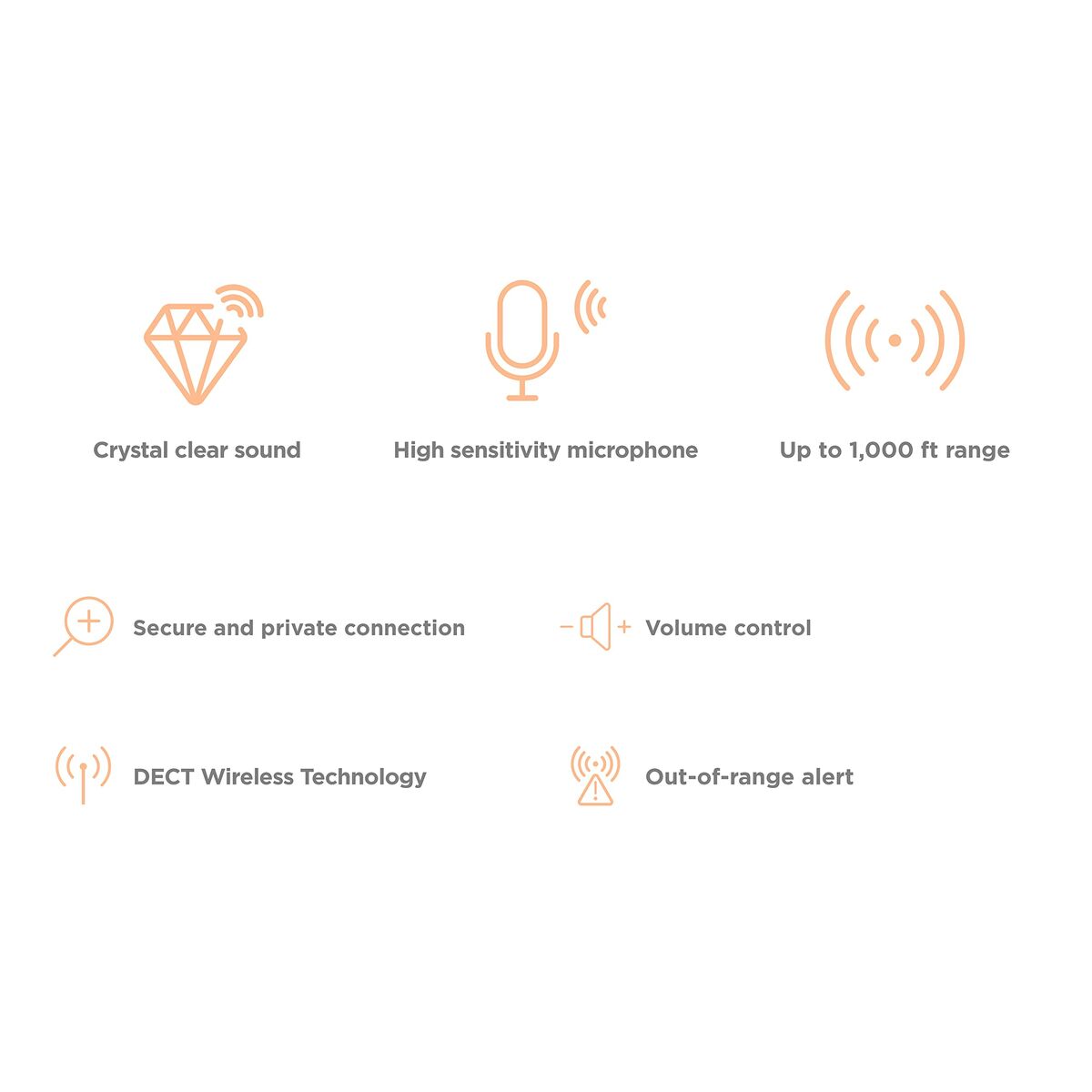 Motorola Baby Monitor Motorola 2 Pieces