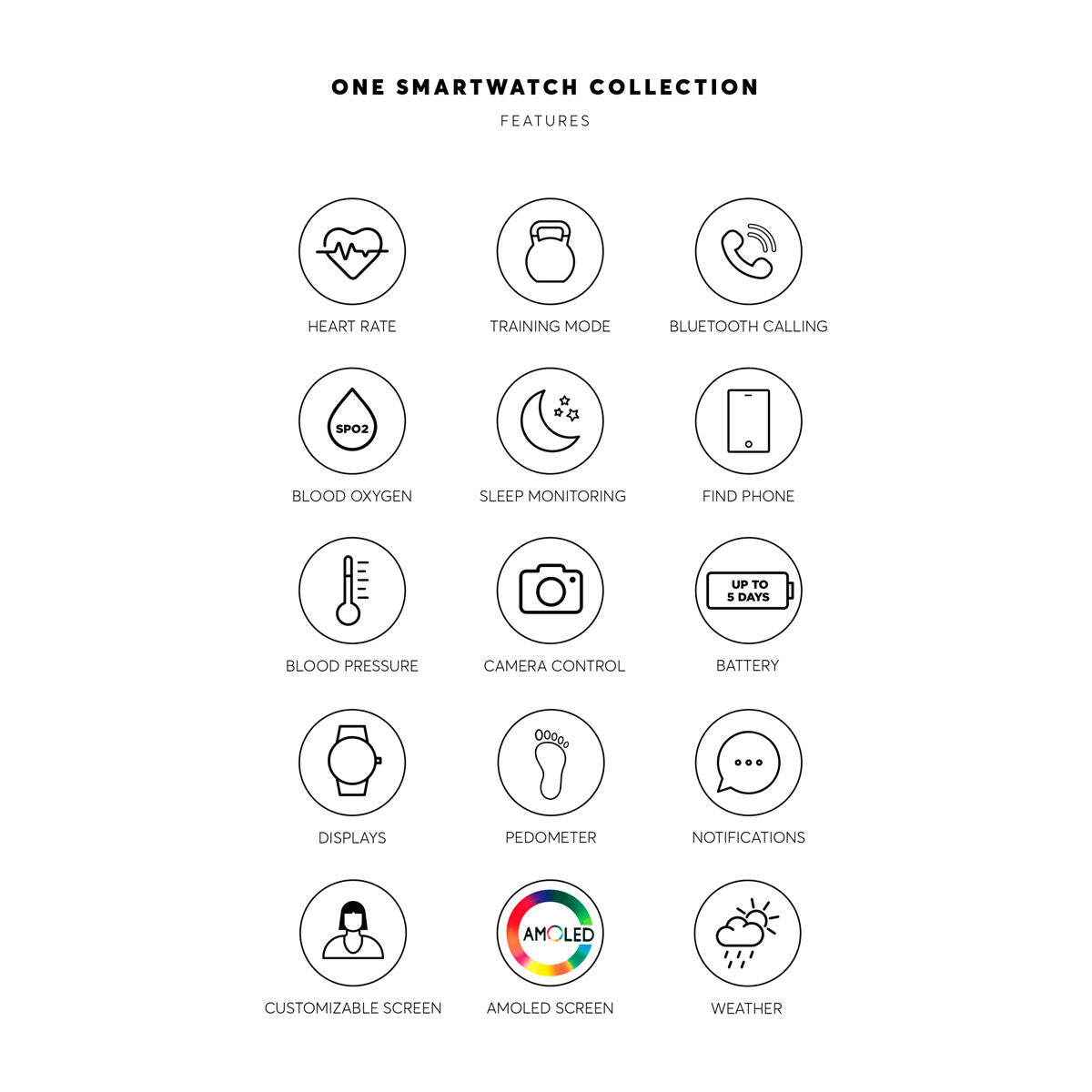 One Smartwatch One Osw0025Rm51D Lady