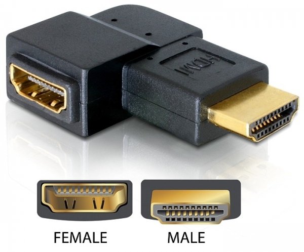 Delock Adapter HDMI Male HDMI Female 90° Rechts