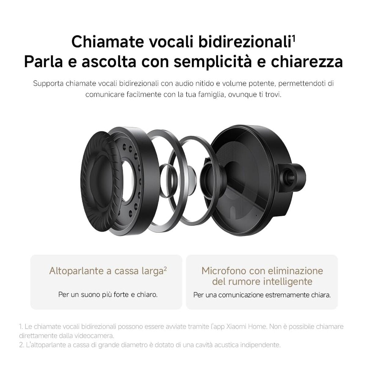 Xiaomi Surveillance Camcorder Xiaomi C701 Full Hd