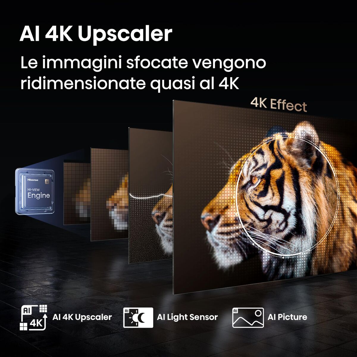 Hisense Smart Tv Hisense 85E7Q Pro 4K Ultra Hd 85" Hdr Qled