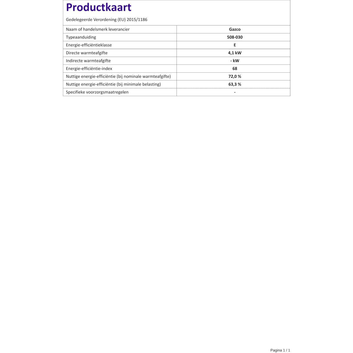 V2HF88EE31F31CB71C0F3D01434FA7CC5E5R7758070P7