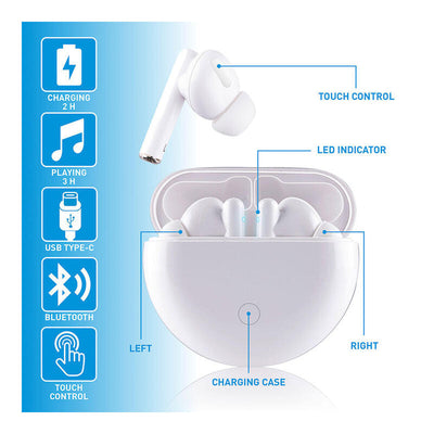 Grundig Headphones Earbuds Bluetooth With Case — image 1