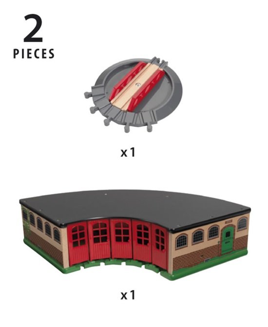 Brio World Big Roundhouse, Ferrocarril 33736